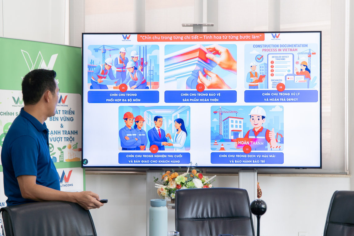 [WEACADEMY] CULTIVATING A METICULOUS PROFESSIONAL MINDSET